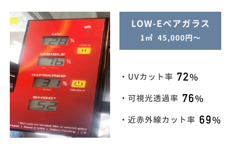 LOW-Eペアガラス